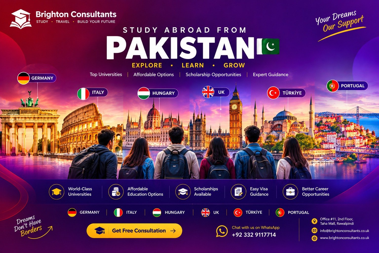 Study Abroad from Pakistan 2026: Best Low-Budget Countries & Scholarships